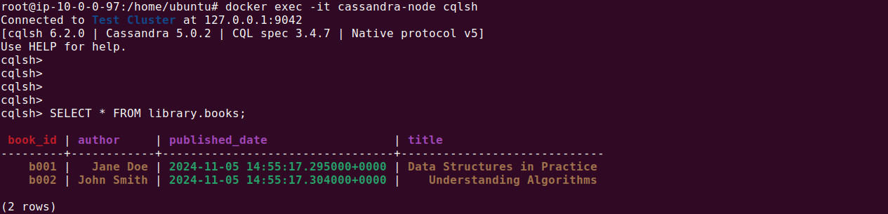 terminal screenshot Cassandra