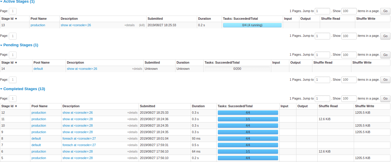 Apache Spark screenshot