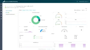 MariaDB screenshot