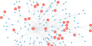 neo4j screenshot