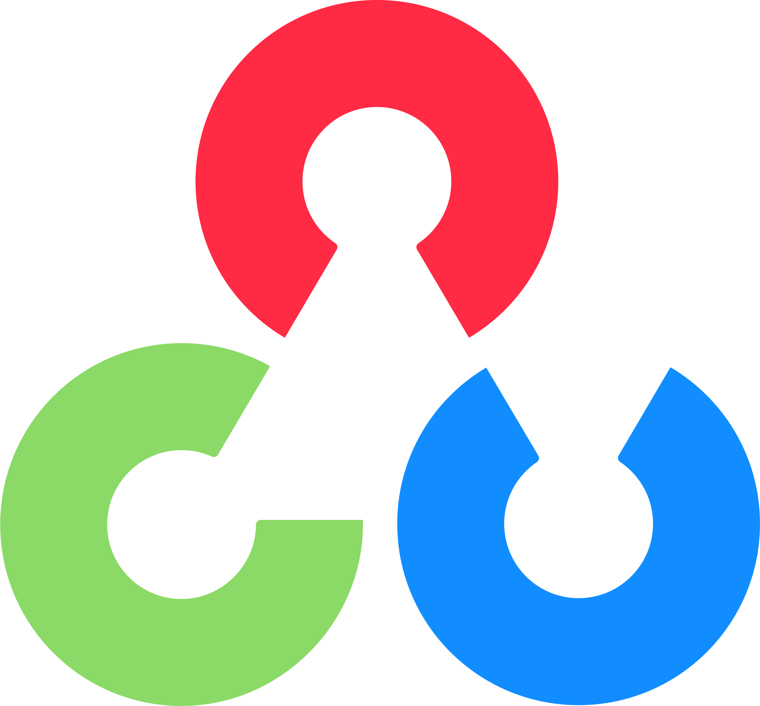 OpenCV logo