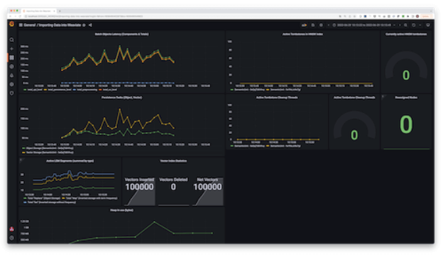 Weaviate dashboard screenshot